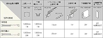 Amazon | 下荷重 ソフトクローズ式 引戸レール金物セット品 【アトム